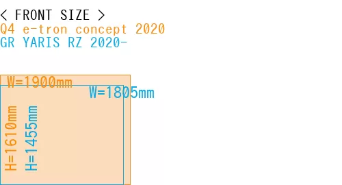#Q4 e-tron concept 2020 + GR YARIS RZ 2020-